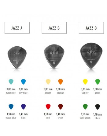Janicek Picks D-Grip Jazz C plectrum 1.40 mm