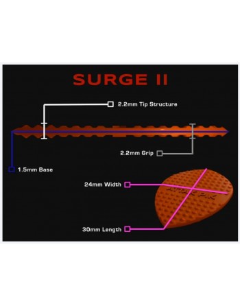 Attak Pik - Surge II - plectrum 2.00 mm - 25-pack